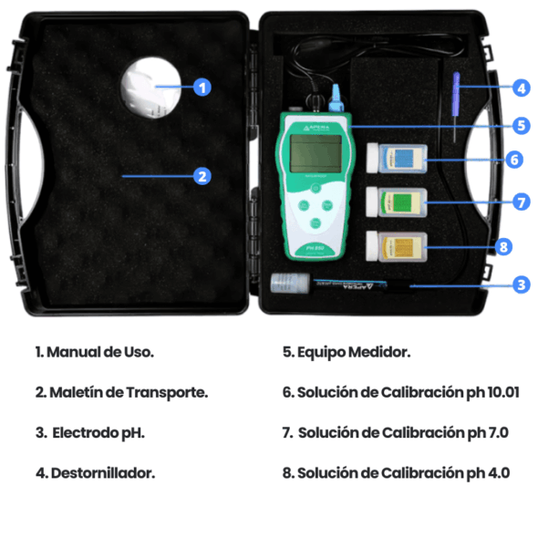 MEDIDOR PORTATIL DE PH