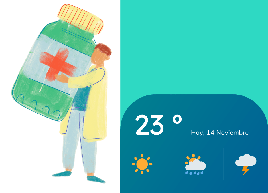 La Temperatura en las Farmacias