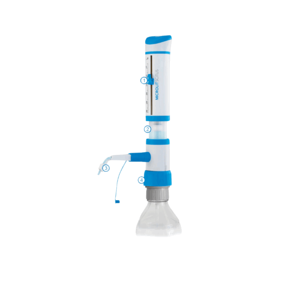 Dispensador de botella scitus con marcadores